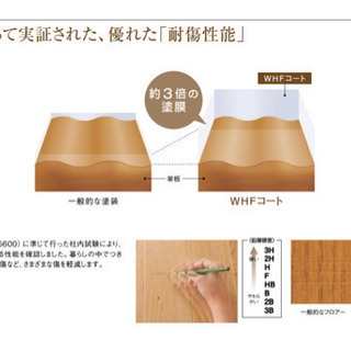 ウッドワン　複合フローリング　合板　天然木化粧　12×114×3930(mm) DIY リフォームの画像