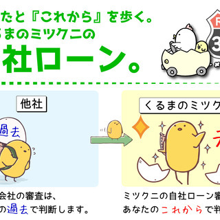 ✨誰でもローンで車が買えます🚕ホンダ クロスロード １８Ｌ　ＨＤＤナビ　エディション🎁自社ローン金利0%😎の画像