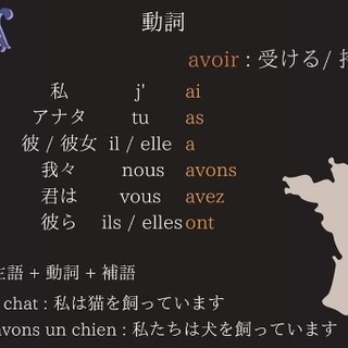 フランス語のプライベートレッスン 生徒さん募集の画像