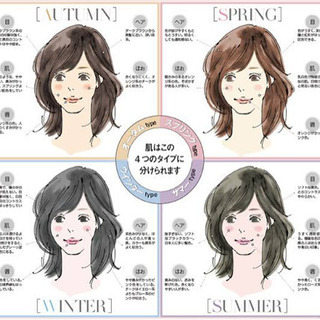 あなたが垢抜け女子になる為に『イエベ』『ブルベ』無理診断 限定『20名』の画像