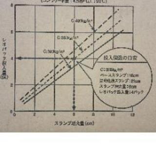 レオパックの画像