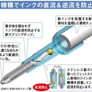 【新品】三菱鉛筆 多機能ペン ジェットストリーム 4&1 0.5 ブラック MSXE510005.24の画像