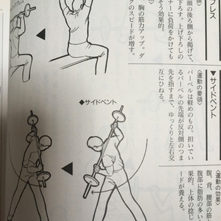 ほしい体が手に入る本✨💪✨の画像