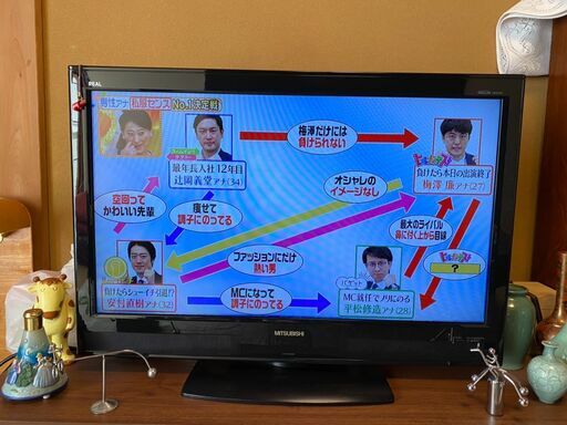 32型液晶テレビ