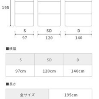 折りたたみマットレス　シングルの画像