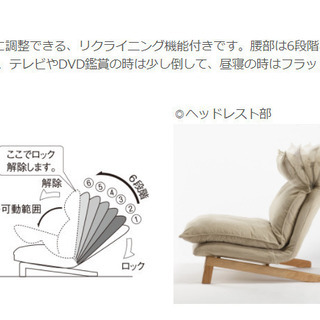 無印良品 ハイバックリクライニングソファの画像