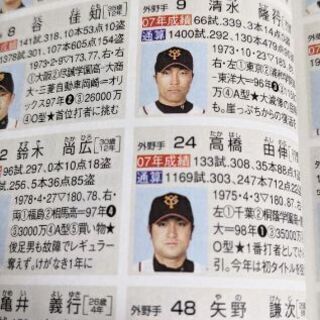 プロ野球選手名鑑2008の画像