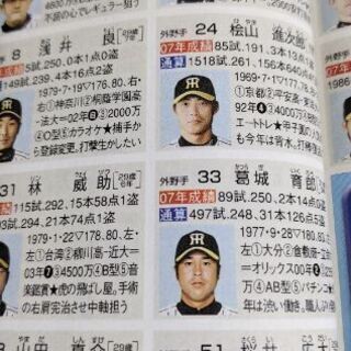 プロ野球選手名鑑2008の画像