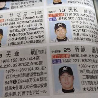 プロ野球選手名鑑2008の画像