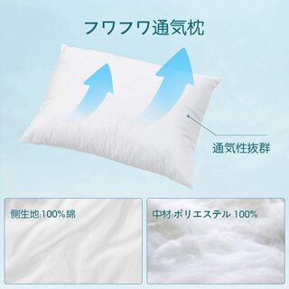 【新品・未使用】高反発安眠枕の画像