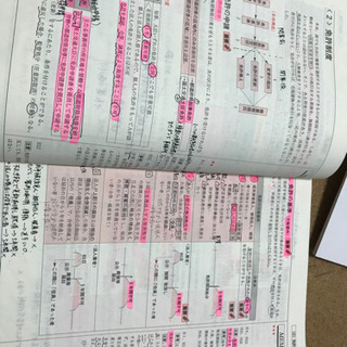宅建受験対策　過去問の画像