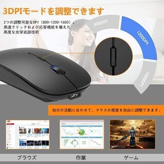 【新品・未使用】Bluetooth対応マウス（ブラック）の画像