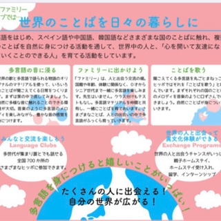 【12/5（土）ミナパーク】ヒッポファミリークラブで多言語を体験しよう！の画像