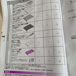 シャーク　スチームクリーナー　オールインワン　プレミアムの画像