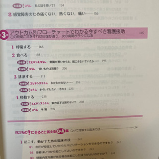 ニューロ リハビリ 看護  の画像