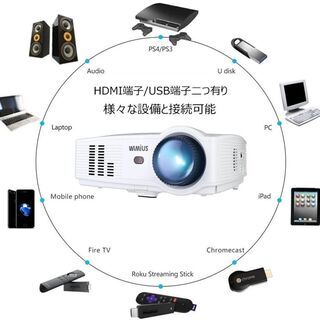 WIMIUS LEDプロジェクター HD 1280*800 3200ルーメン 1080Pサポート HDMIケーブル付属 日本語説明書 パソコン/USB/スマホ/タブレット/ゲーム機など接続可能（T4 ホワイト)の画像