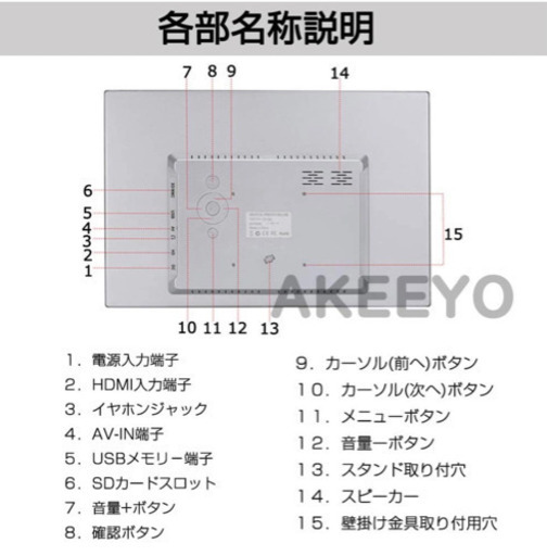 【新品未使用】AKEEYO 13インチ デジタルフォトフレーム