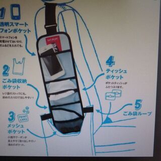 車用　シートサイドポケット　フェリシモ　の画像