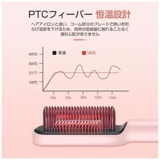  ストレートヒートブラシ 電熱ヘアブラシ ストレートブラシ ダブルマイナスイオン 30秒急速加熱 の画像