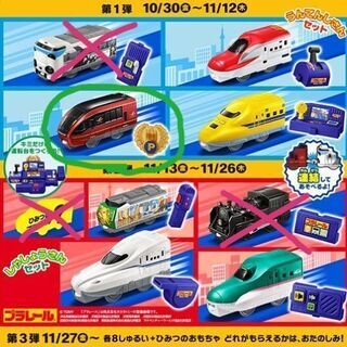 ハッピーセット　プラレール
