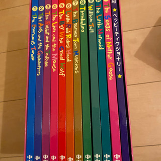 中央出版　ペッピーキッズ　幼児　子供　英語教材の画像