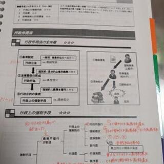公務員試験 テキスト・問題集の画像