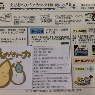 えがおの力(旧 松の力) 2L ☆植物由来お肌・環境に優しいエコ洗剤の画像