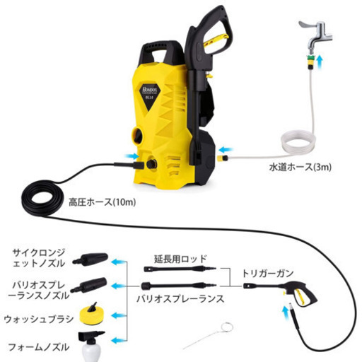 高圧洗浄機 パワフル 高圧洗車機 小型 軽量 家庭高圧洗浄機 高圧ホース10m