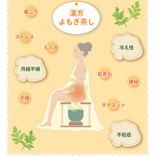 ?よもぎ蒸しセット　3点(キャンセル待ち)