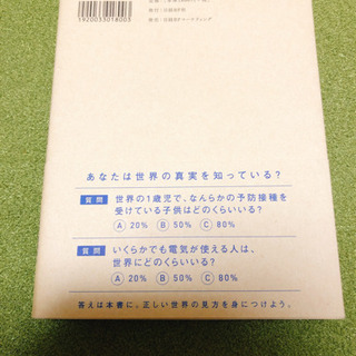 ほぼ新品　FACT FULNESSの画像