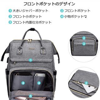 新品未開封　リュック　マザーバッグの画像