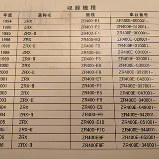 KAWASAKI（カワサキ）ZRX / ZRX-II サービスマニュアルの画像