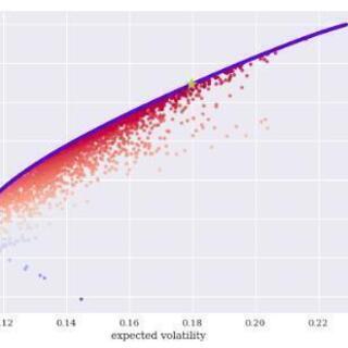 【愛媛】人生を変えるプログラミングレッスン