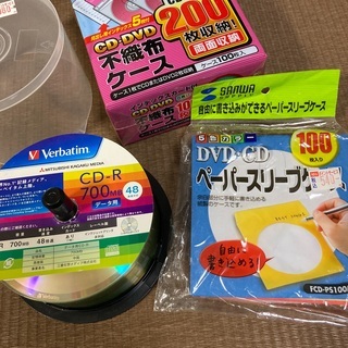 CD-R（700MBデータ用）