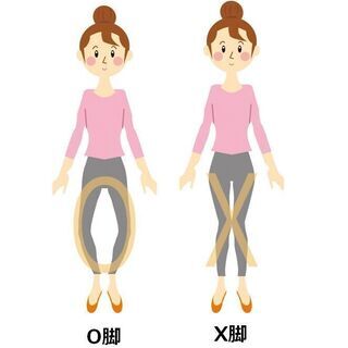 姿勢、歩き方のお悩み解決‼【美姿勢教室・パーソナルレッスン】の画像