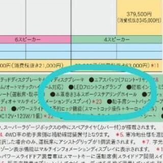 80ヴォクシーZS煌　新車外しの画像