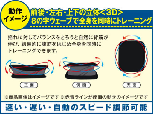 【決まりました】ウェーブスライダーパワーX