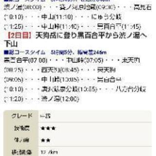 １２月２８日２９日　天狗岳登山