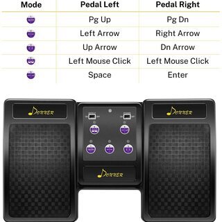 onner タブレットページターナー　楽譜のページめくりの画像