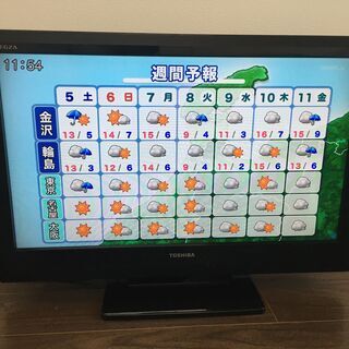 【取引中】2010年製 REGZA レグザ 32型 液晶テレビ ...