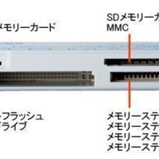  iBUFFALO カードリーダー/ライター43+7 メディア対応の画像
