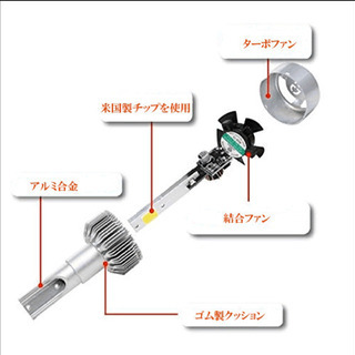 ⭐️車用COBチップLEDヘッドライトH4 Hi/Lo車検対応16000LM ⭐️の画像