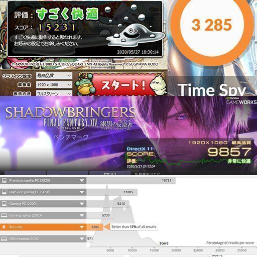 デスクトップパソコン Corei7-2600/gtx970/メモリ16GB/ssd250gb/hdd500gb