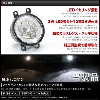 LEDイカリングの画像