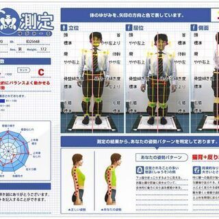 ばね指でお困りの方！！体外衝撃波治療機を試してみませんか？
