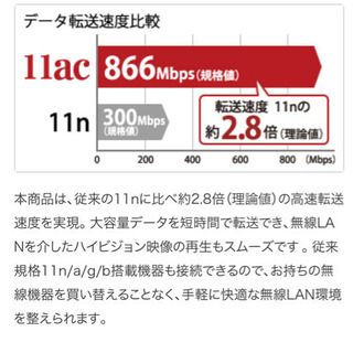 BUFFALO バッファローモデム　WHR-1166DHP2の画像