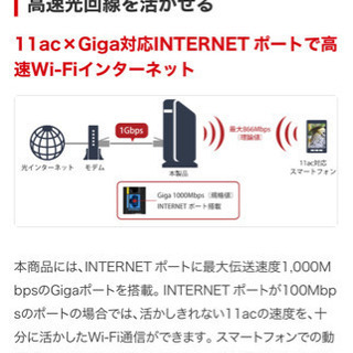 BUFFALO バッファローモデム　WHR-1166DHP2の画像
