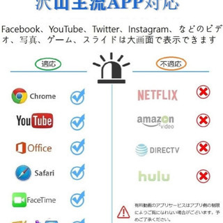 iPhone HDMI変換ケーブルの画像