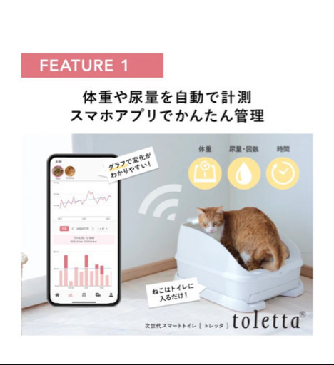 新品未使用　トレッタ　定価1万円　猫用トイレ　自宅に取りに来てくれる方限定