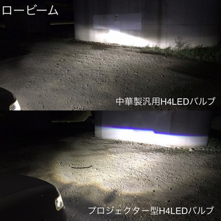 車の ヘッド フォグ ライト の HID LED 化しませんか？ - 高崎市